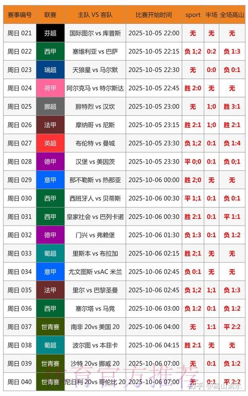 解析世界杯投注金额趋势与影响因素 解析世界杯投注金额趋势与影响因素
