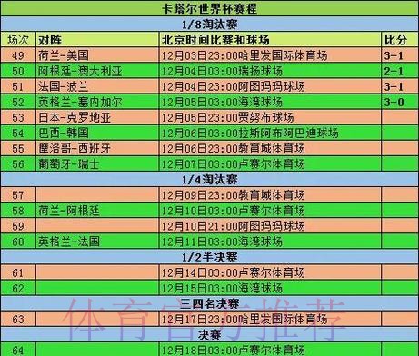 全面分析世界杯比赛数据与详细记录 全面分析世界杯比赛数据与详细记录